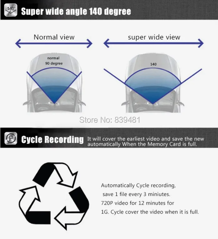 Автомобильный мини видеорегистратор, автомобильная камера, детектор HD 720P 30FPS с широкоугольным объективом 120 градусов, автомобильная камера dvr для dvd-плеера