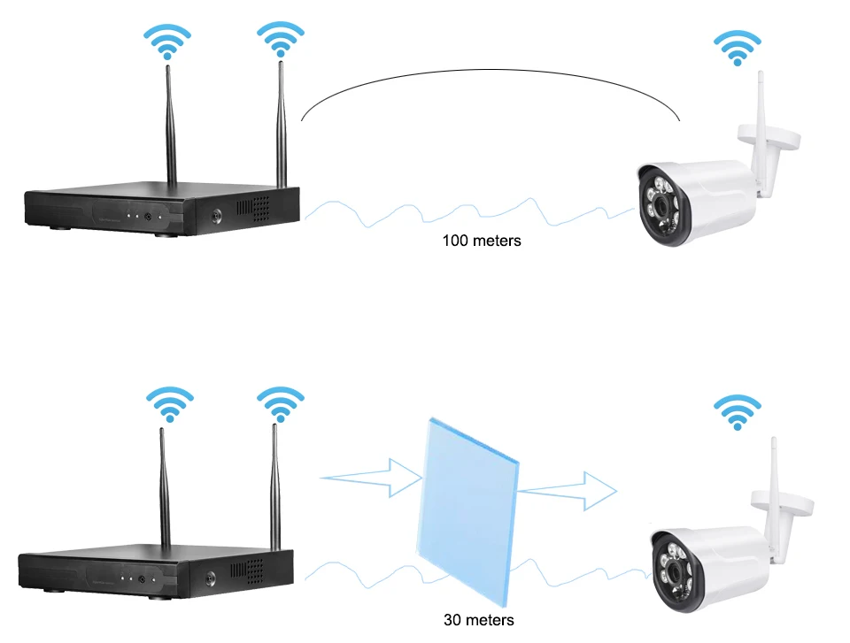 4CH 1080P wifi NVR Камера видеонаблюдения системы безопасности Беспроводной NVR комплект 720P домашний wifi видеонаблюдение наружная IP камера водонепроницаемая