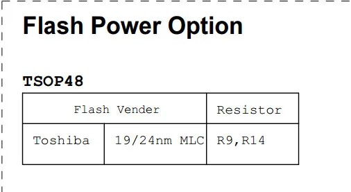 USB флэш-накопитель PCBA, IS903 USB3.0 интерфейс, поддержка флэш-посылка(колодки) BGA100 и TSOP48, флеш-накопитель PCBA, DIY PENDRIVE, плата G2