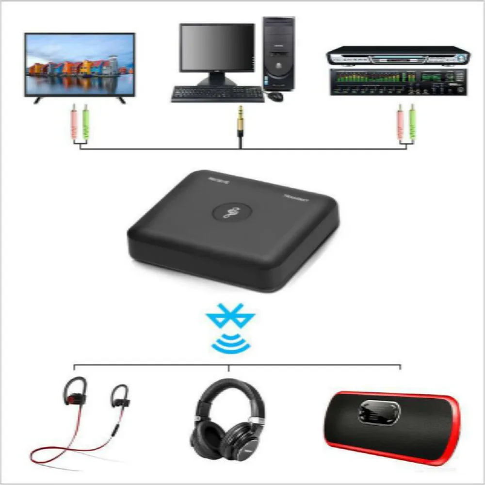 Receiver for Car MP3 MP4 TV PC 2 in 1 Wireless Bluetooth V4.2 Audio Transmitter