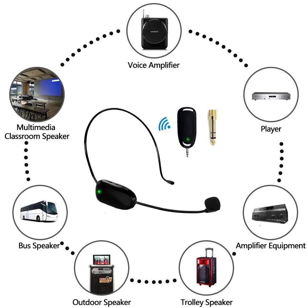Новинка 50 м UHF беспроводная гарнитура ручной микрофон частота сменная для учительницы гиды микрофон для конференц-связи XIAOKOA