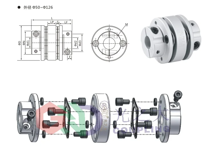 GLT-2