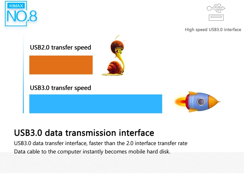 hard drive case for internal hard drive Aluminum Hard Disk External Case Nas Wifi Router 300mbps Wifi Repeater HDD3.5 Sata to Usb 3.0 Enclosure External Hard Drive Box external hdd box 2.5