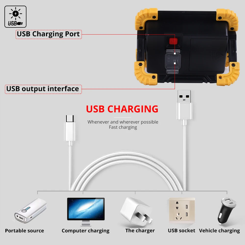 Лампе 100 Вт COB портативный прожектор фонарь 2 размера USB Рабочая Лампа 18650 прожектор для кемпинга power Bank прожектор