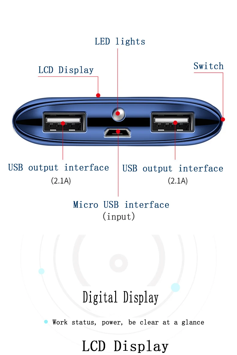 Внешний аккумулятор 20000 мА/ч, 2 USB, lcd Внешний аккумулятор, портативный внешний аккумулятор для мобильного телефона, универсальное зарядное устройство для Xiaomi Mi, для iphone 8