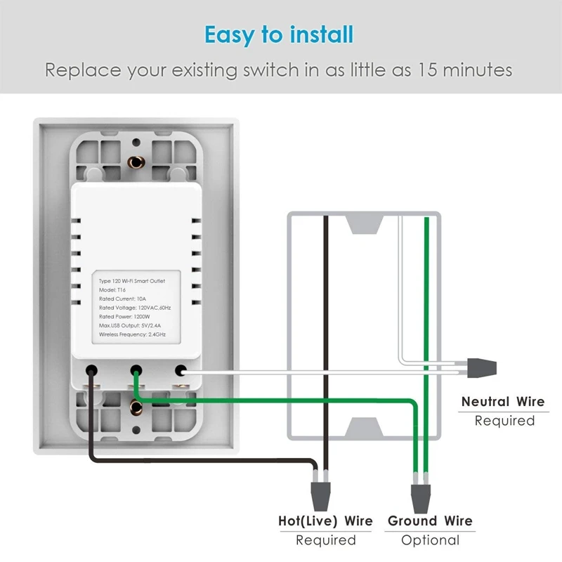 

Smart Wifi Wall Outlets With Dual 2.4A Usb Fast Charging Ports, Independently Controllable Wall Outlets For Alexa Google Home