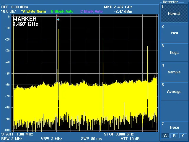 Генератор сигналов ADF4351 модуль TFT цветной сенсорный экран STM32 развертки частоты источник сигнала W-CDMA TD-SCDMA WiMAX GSM шт DCS DECT