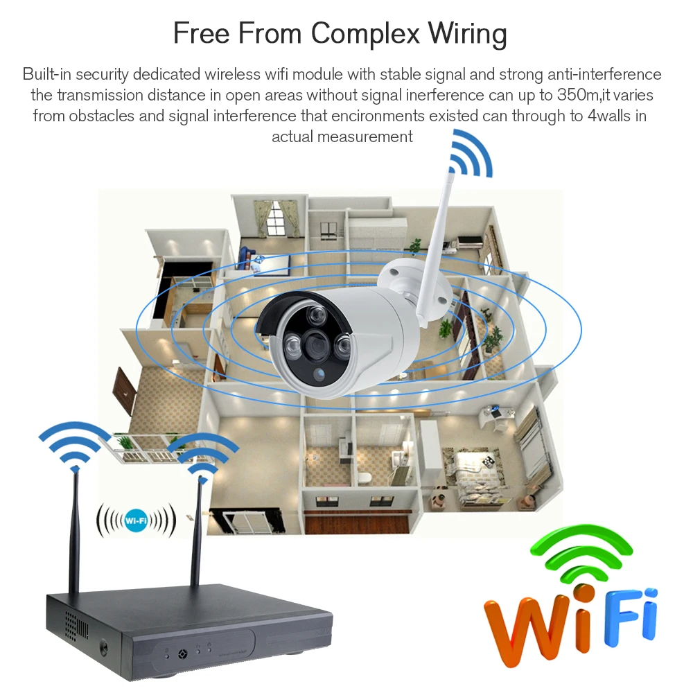 4 канала 960P HDMI NVR шт. 1 3 Мп ИК наружная погодозащищенная P2P CCTV Беспроводная IP камера