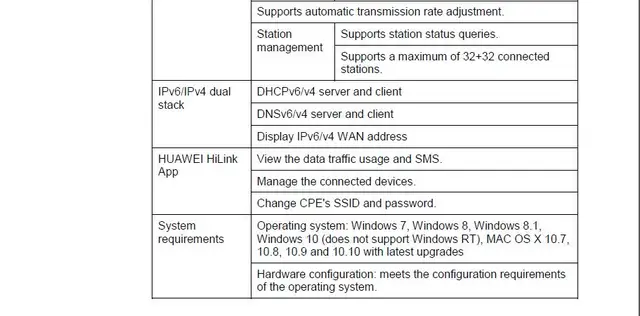 Huawei B525 35dBi 3G 4G LTE antena sygnału dalekim zasięgu (router nie wchodzi w zakres) tanie tanio Zapory 1 X10 100 1000Mbps Wi-Fi 802 11 g Wi-Fi 802 11 n Wi-Fi 802 11 b Antena B525 300 MB s 2 4 G 5G W strona główna Huawei B525 35dBi 3G 4G LTE antena sygnału dalekim zasięgu (router nie wchodzi w zakres) tanie tanio Zapory 1 X10 100 1000Mbps Wi-Fi 802 11 g Wi-Fi 802 11 n Wi-Fi 802 11 b Antena B525 300 MB s 2 4 G 5G W strona główna