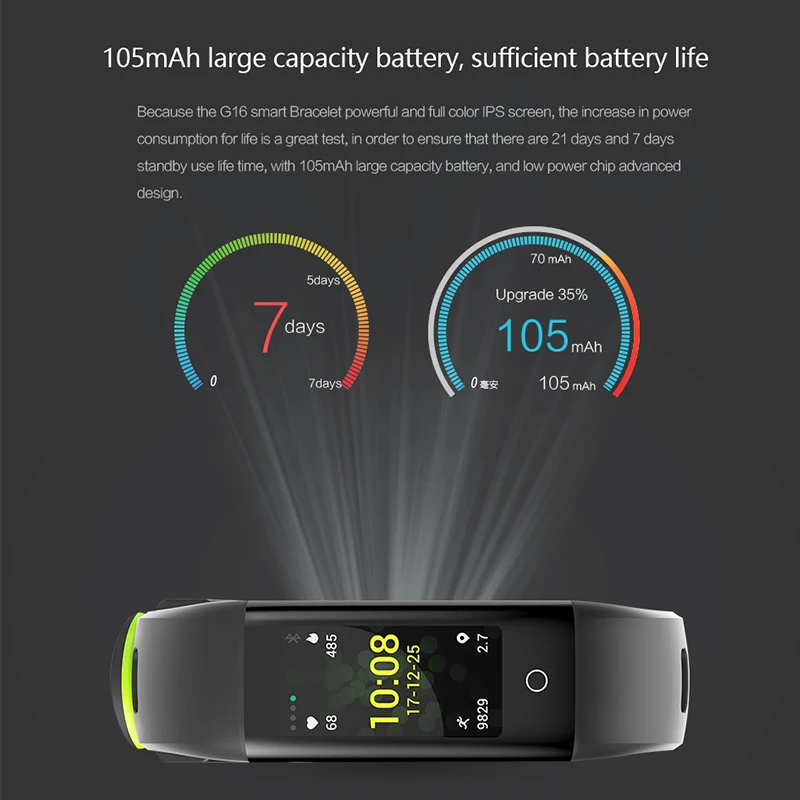Фитнес трекер браслет умный Браслет фитнес Bluetooth шагомер с сна Smartwatch для iPhone