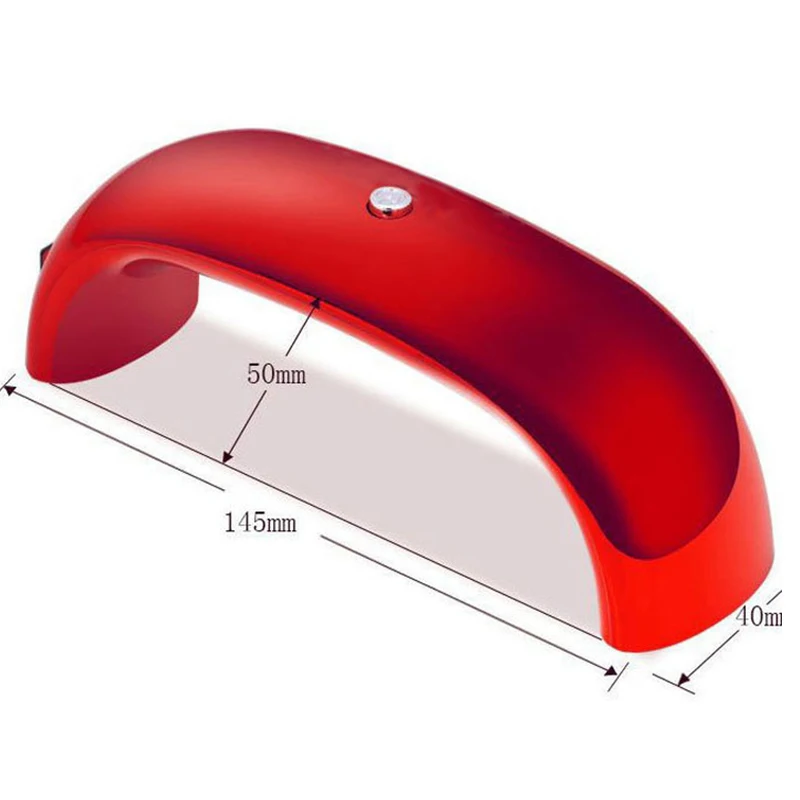 size