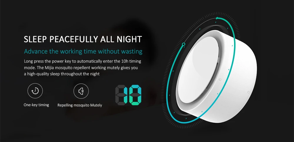 Xiaomi Mijia Mosquito Repellent Mini Mute Indoor with 10h Timing Function