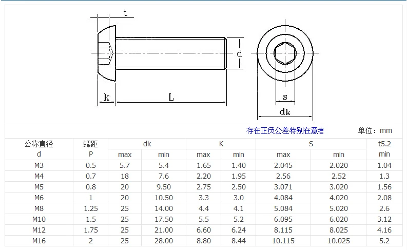 QQ20150517095354