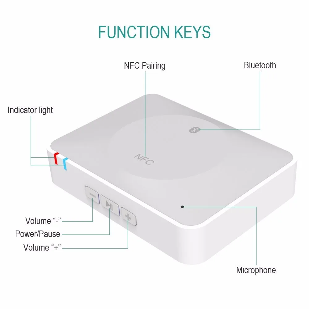 NFC Bluetooth Wireless Desktop Stereo Audio Music Receiver DVD Player Car Speaker USB Adapter (5)