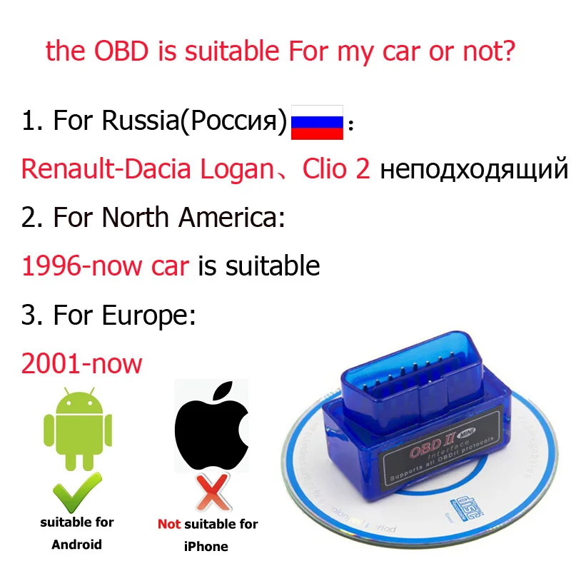 Eml327 V2.1 Bluetooth OBD 2 Автомобильный диагностический инструмент поддержка 7 процедур