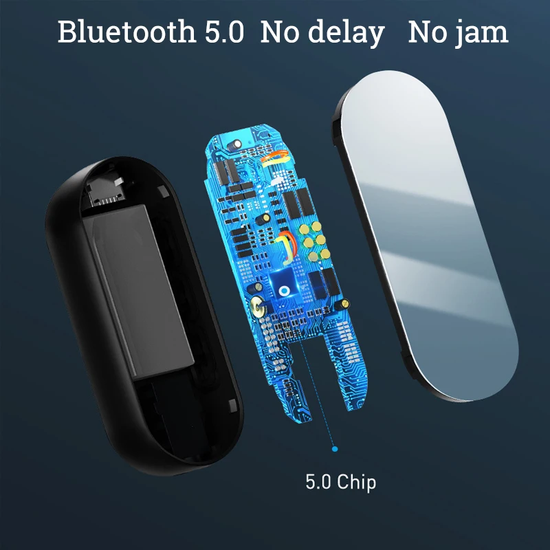 Новый Bluetooth 5 0 аудио адаптер без потерь Hdmi беспроводной передатчик и получение 3