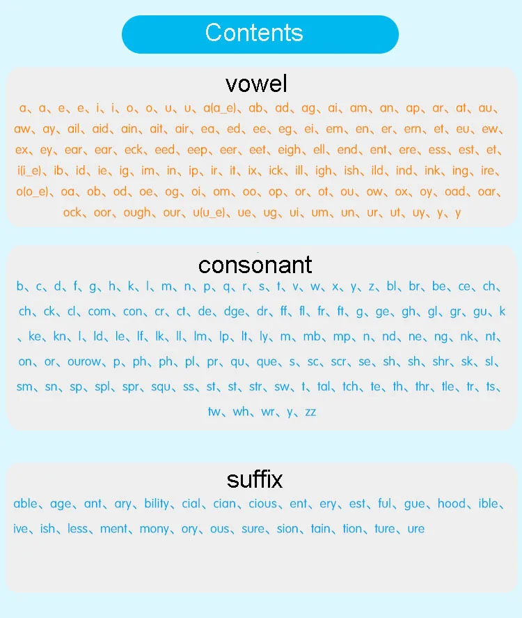 Inglês Phonics Palavra Livros Cartões Flashcards Calendário Crianças Montessori Aprendizagem Brinquedos Educativos Jogos Vipkid 252 Pçs 15 Weddings & Events