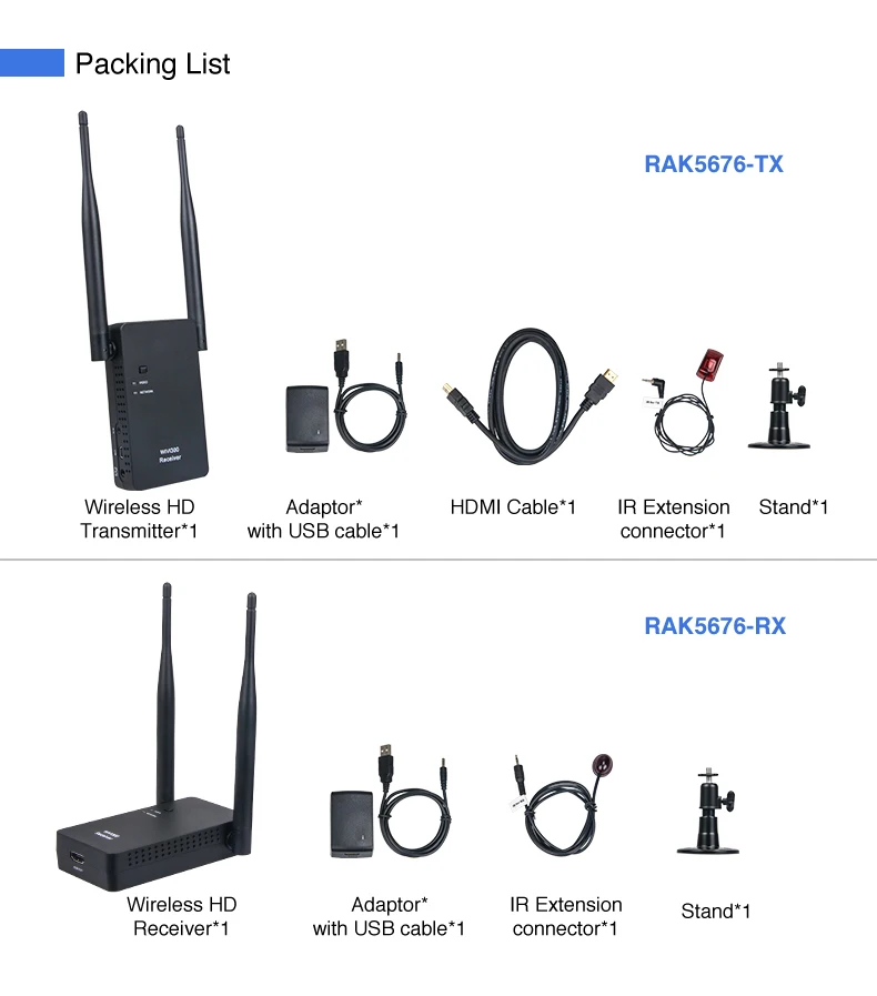 19.0322Flylink-Pro(RAK5675)EN_package