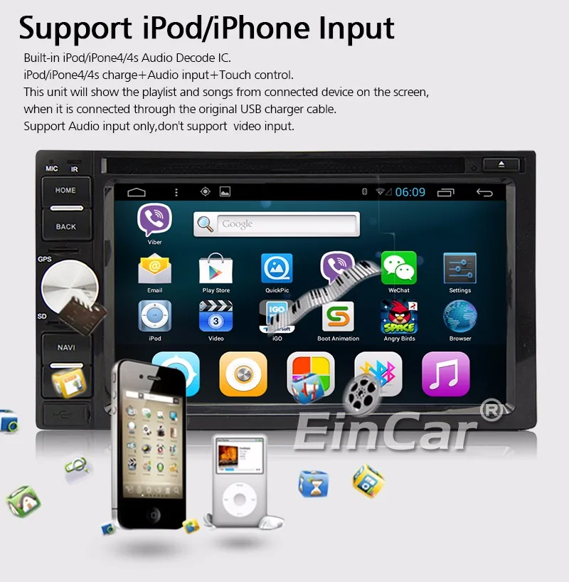 Sale 2din Android 5.1.1 Car DVD player GPS+Wifi+Bluetooth+Radio+Quad Core+Capacitive Touch Screen+car pc+aduio+Steering wheel control 28