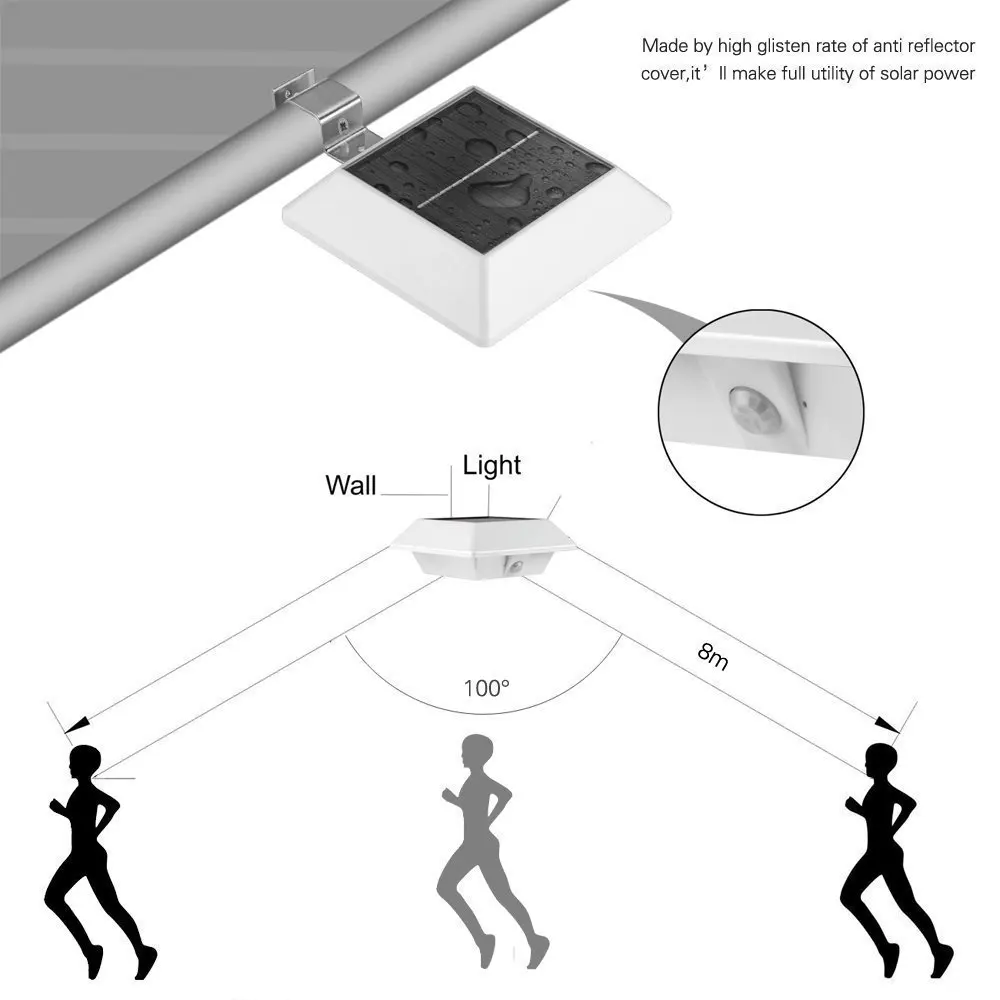 Movido a Energia Parede de Luz Sensor de Movimento para Casa Luz ao ar Luz da Noite da Lâmpada Solar Levou Cerca Caminho Jardim Quintal Parede Gutter Livre Casa 4 Pcs 6 11 4 pcs 6 Movido A Energia Solar