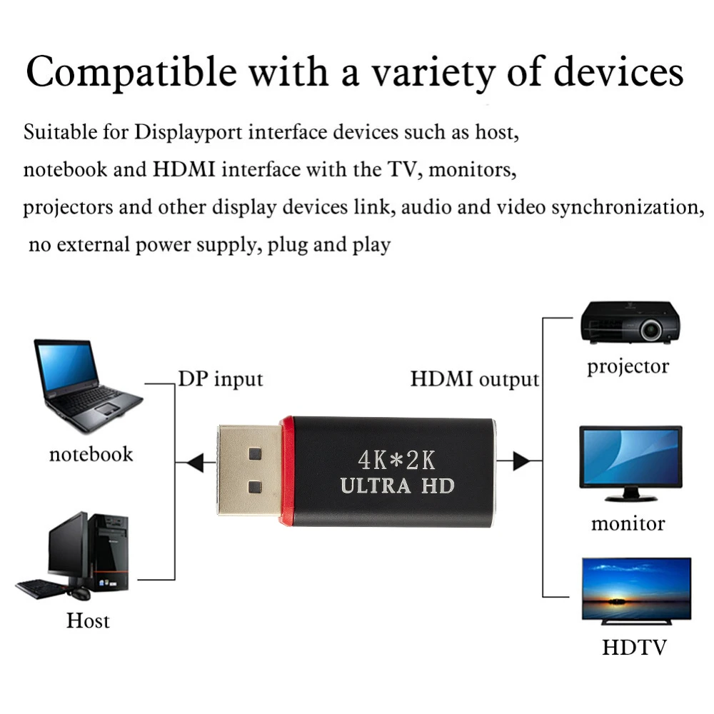 Kebidu 4K Ultra HD 3D позолоченный Дисплей порт к HDMI конвертер DP Мужской к HDMI Женский адаптер 4K* 2K 30Hz для HDTV PC