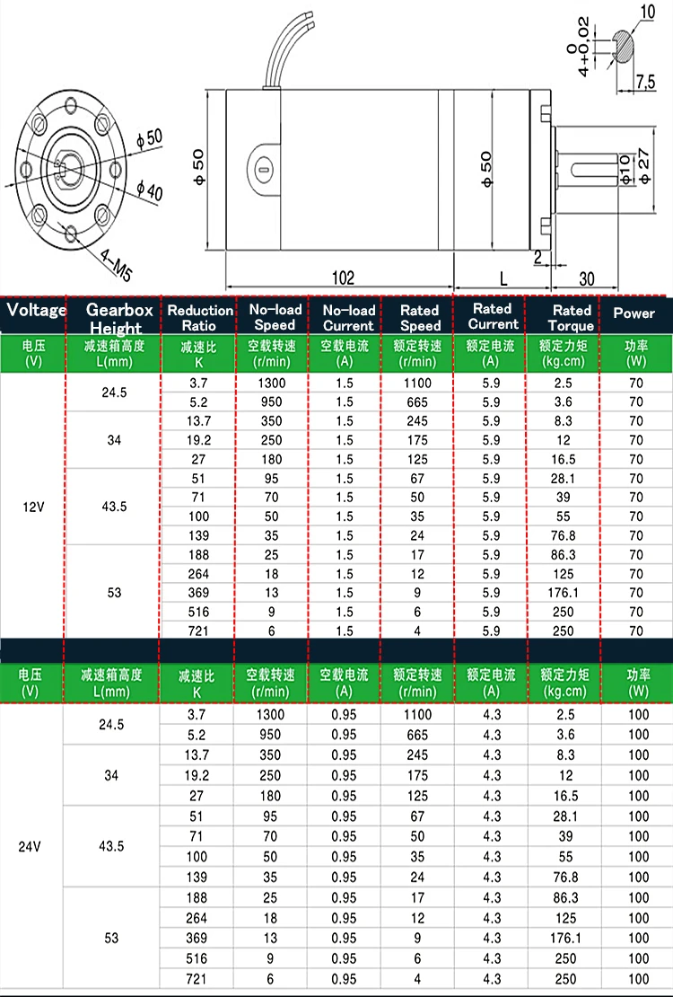 50 мм планетарный редуктор двигатель постоянного тока 50PG50S диаметр вала 10 постоянный магнит DC 12 В 24 в высокий крутящий момент мощность низкая скорость 70 Вт