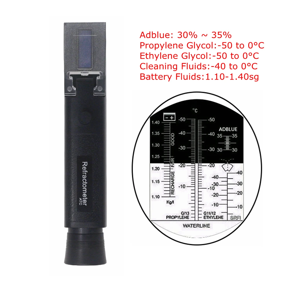 Portable Antifreeze Monitoring Digital Refractometer for Ethylene