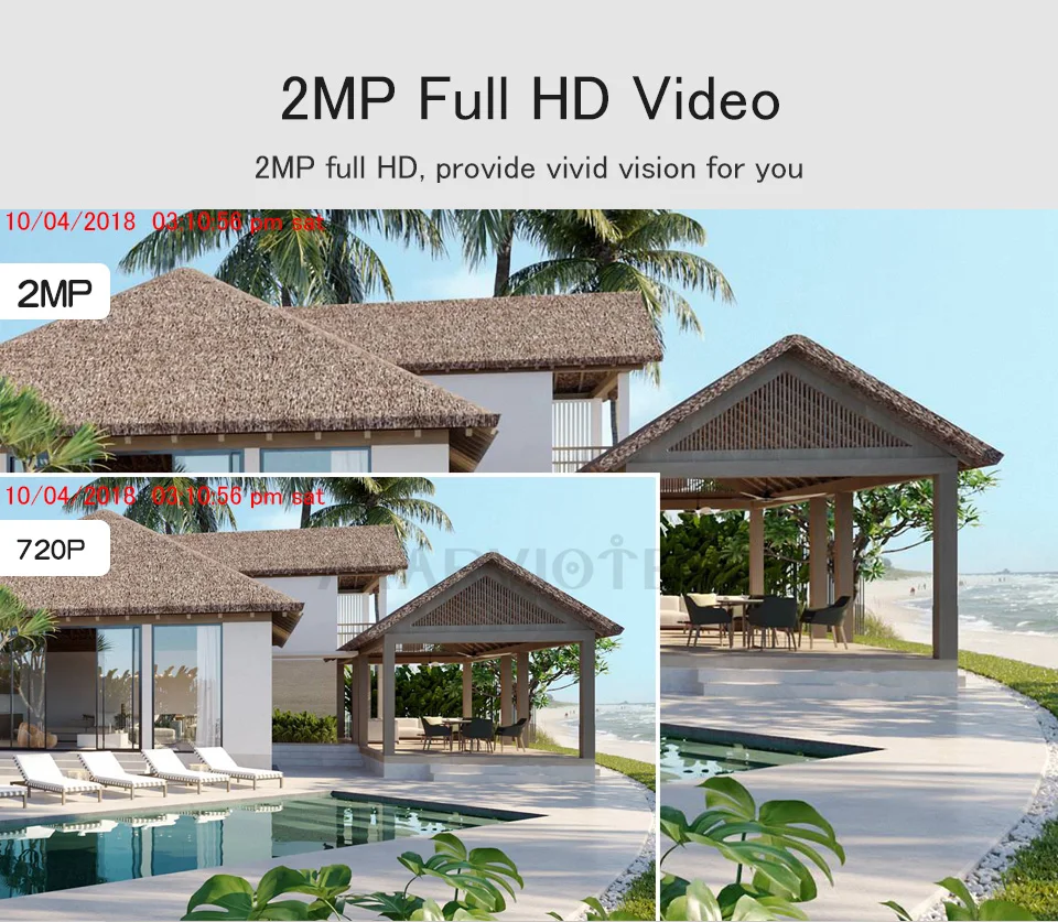 Мини-камера HD 5MP водостойкая Домашняя безопасность купольная ip-камера с увеличительным объективом камера Открытый 4X оптический зум ИК Сеть PTZ IP камера видеонаблюдения камера Открытый