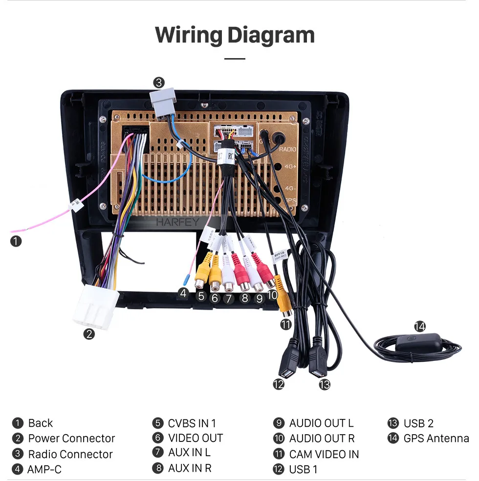 Excellent Harfey 9" Android 8.1 Car GPS Navigation Radio Multimedia Player For  2008 2009 2010-2012 Subaru Forester Quad-core With WiFi 19