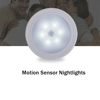 

Mini Wireless Motion Sensor LED Night Light Wall Lights Auto On/Off Battery Operated for Hallway Pathway Porch Lamp nightlights