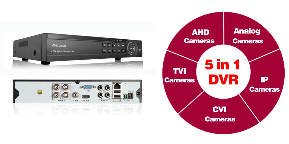 AHCVBIVN 4CH 1080P HDMI DVR 1200TVL 720P HD купольная внутренняя камера безопасности Система 4 канала видеонаблюдения DVR Комплект ночного видения камера