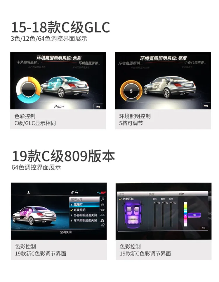 C Класс W205 GLC X253 вентиляционное отверстие крышка подходит для W205 X253 кондиционер крышка с цветами 5 шт. внутренние накладки для вентиляционных отверстий