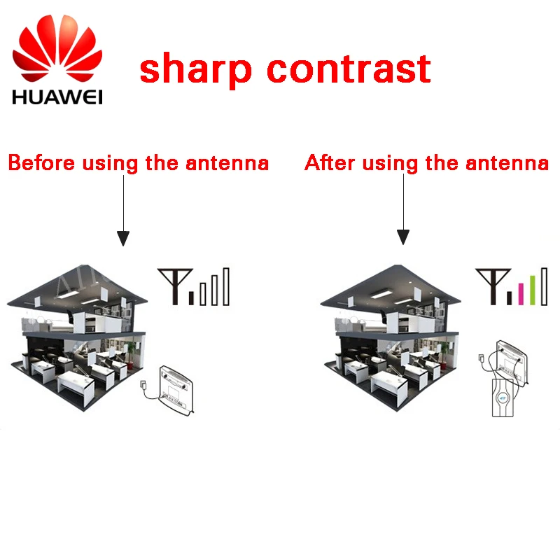 4G 45dBi антенна TS9 CRC9 SMA разъем маршрутизатор внешняя MIMO антенна с 2 м кабели для huawei маршрутизатор модем