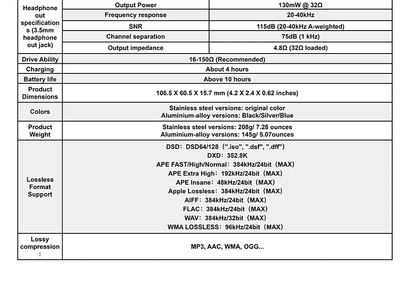 Hidizs AP200 Android Bluetooth Hi-Fi музыкальный плеер 64 ГБ(Встроенная память) 3," IPS Двойной 9118c ЦАП DSD PCM FLAC