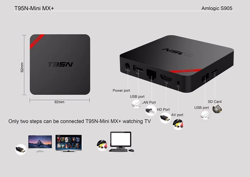 T95N-Mini MX+-3