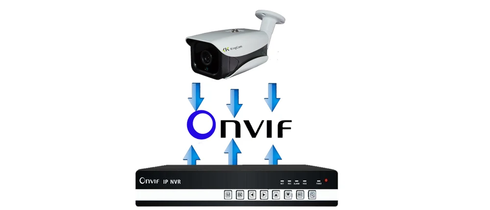 onvif22