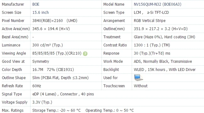 15,6 дюймов 3840*2160 4K UHD ips дисплей Prot 2HDMI DP драйвер плата ЖК-модуль экран ноутбук с hdr