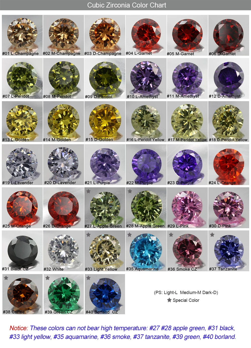  CZ color chart 