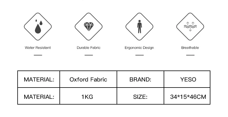 5School bag