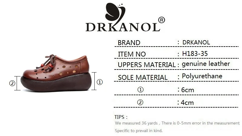 DRKANOL