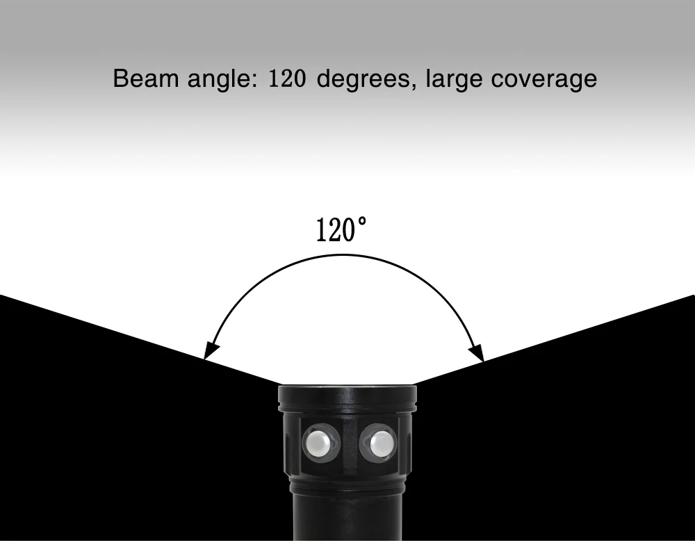 LED Video Lighting for Dive