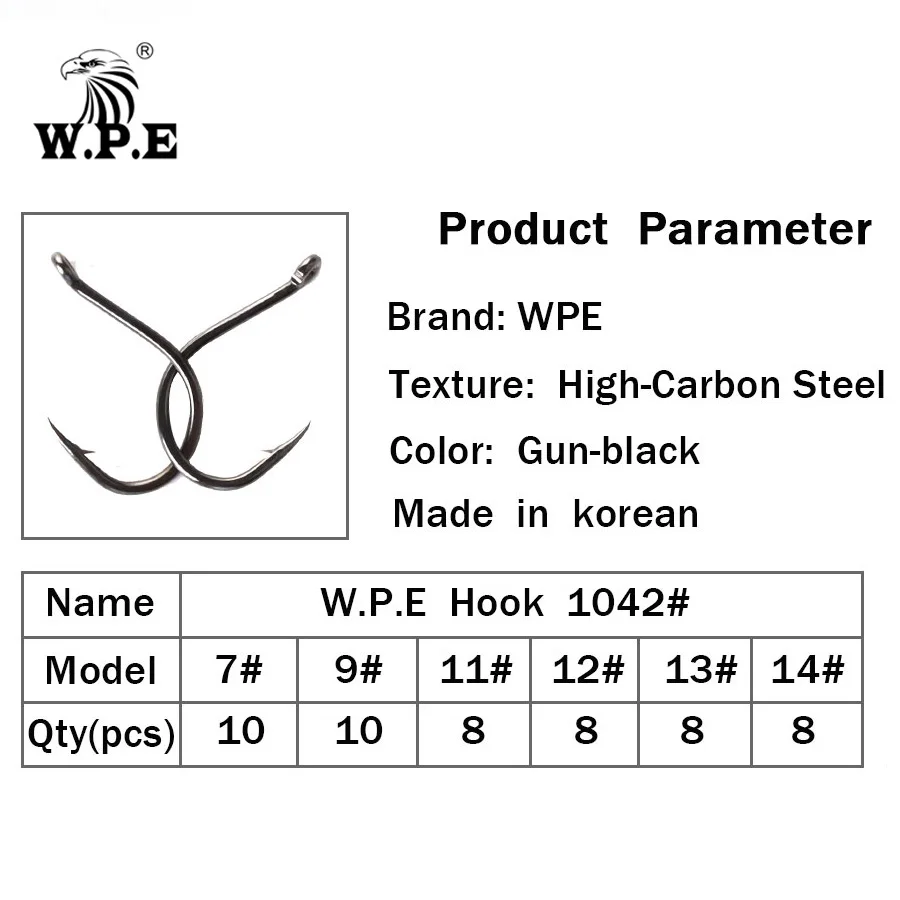 Бренд w. P. E 1 упаковка рыболовный крючок Размер 7#-14# колючий крючок из высокоуглеродистой стали один круг Карп Рыболовный крючок джиг снасти Аксессуары