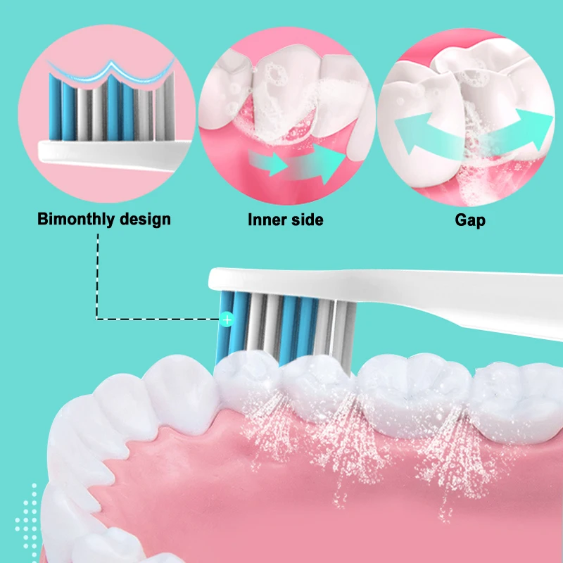 Новая электрическая зубная щетка IPX7 Водонепроницаемая мягкая щетка с низким уровнем шума Подходит для детей старше 3 лет и взрослых хорошее качество