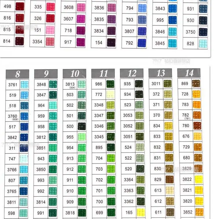 Как найти схему алмазной мозаики по артикулу Diamond Embroidery accessory Wholesale Square Resin Diamonds, 210-230 pcs/bag, r