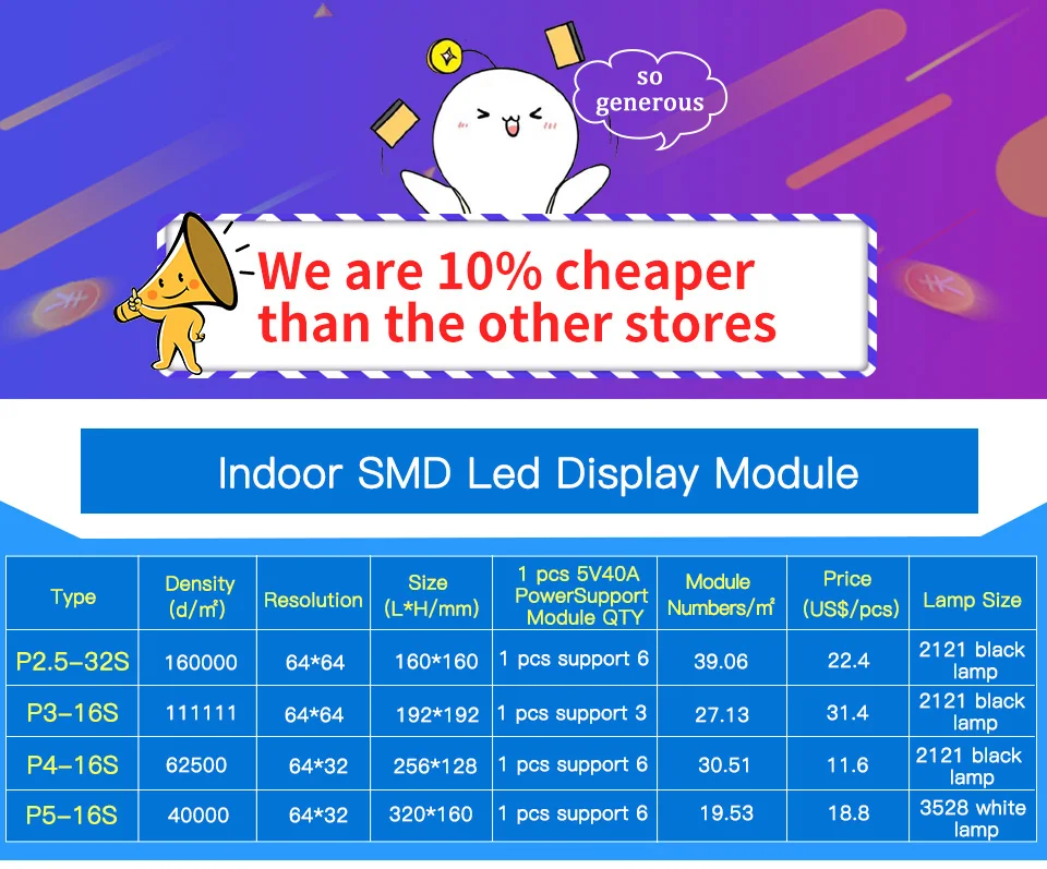 P8 открытый светодиодные панели, SMD 1/4 сканирования, 64*64 точек, 512*512 мм, алюминиевого литья под давлением, полноцветный светодиодный