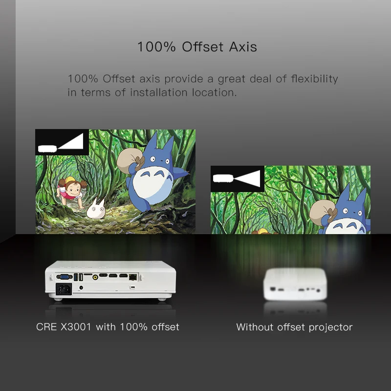 Светодиодный проектор CRE X3001 smart DLP 3 3D с затвором 1080p светодиодный dvd 3000 люмен dlp android