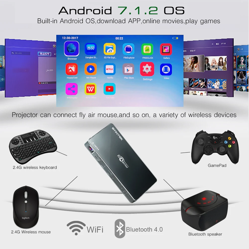 BYINTEK UFO MD322 Portable 1080P Wireless screen push Smart Home Theater Pocket Android 7.1.2 OS Wifi mini LED DLP projector