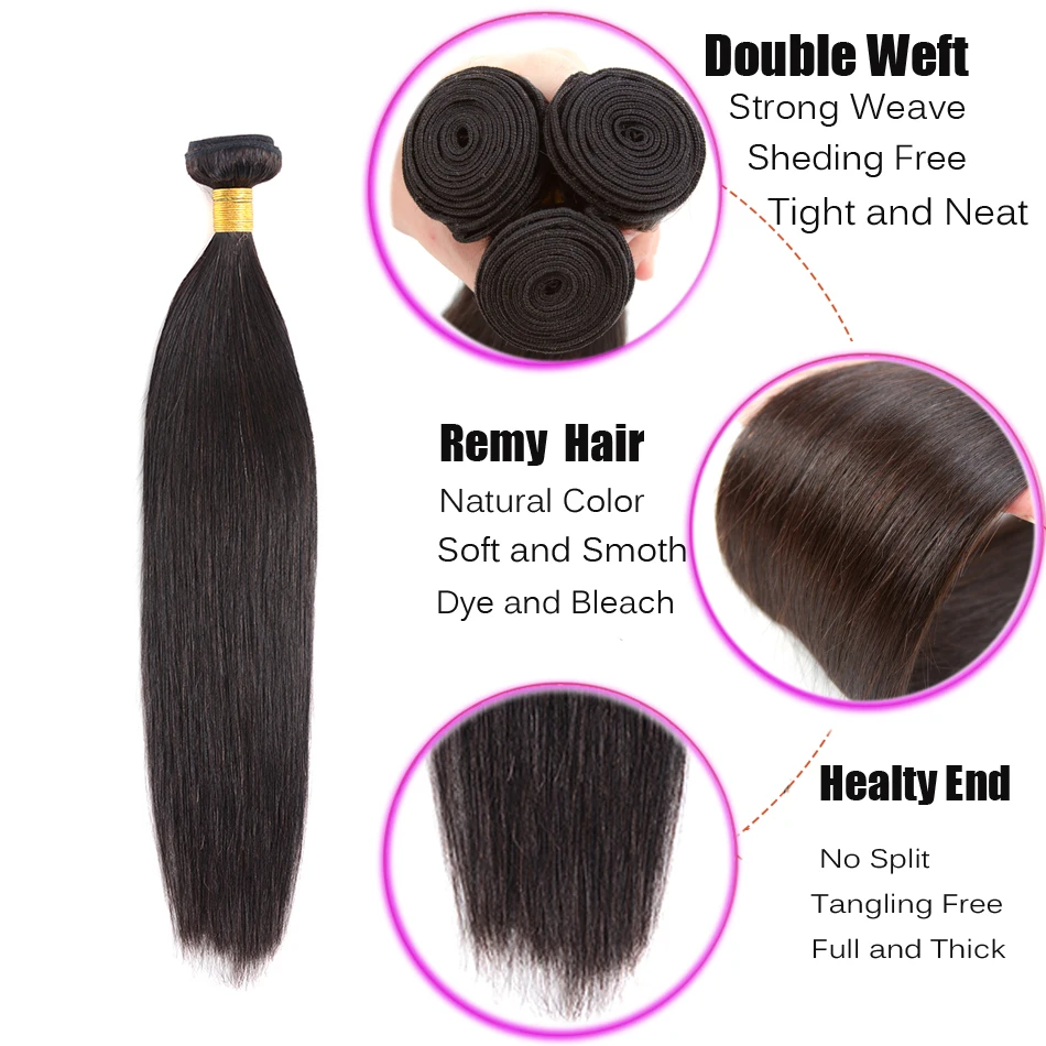 Straight bundles detail 2