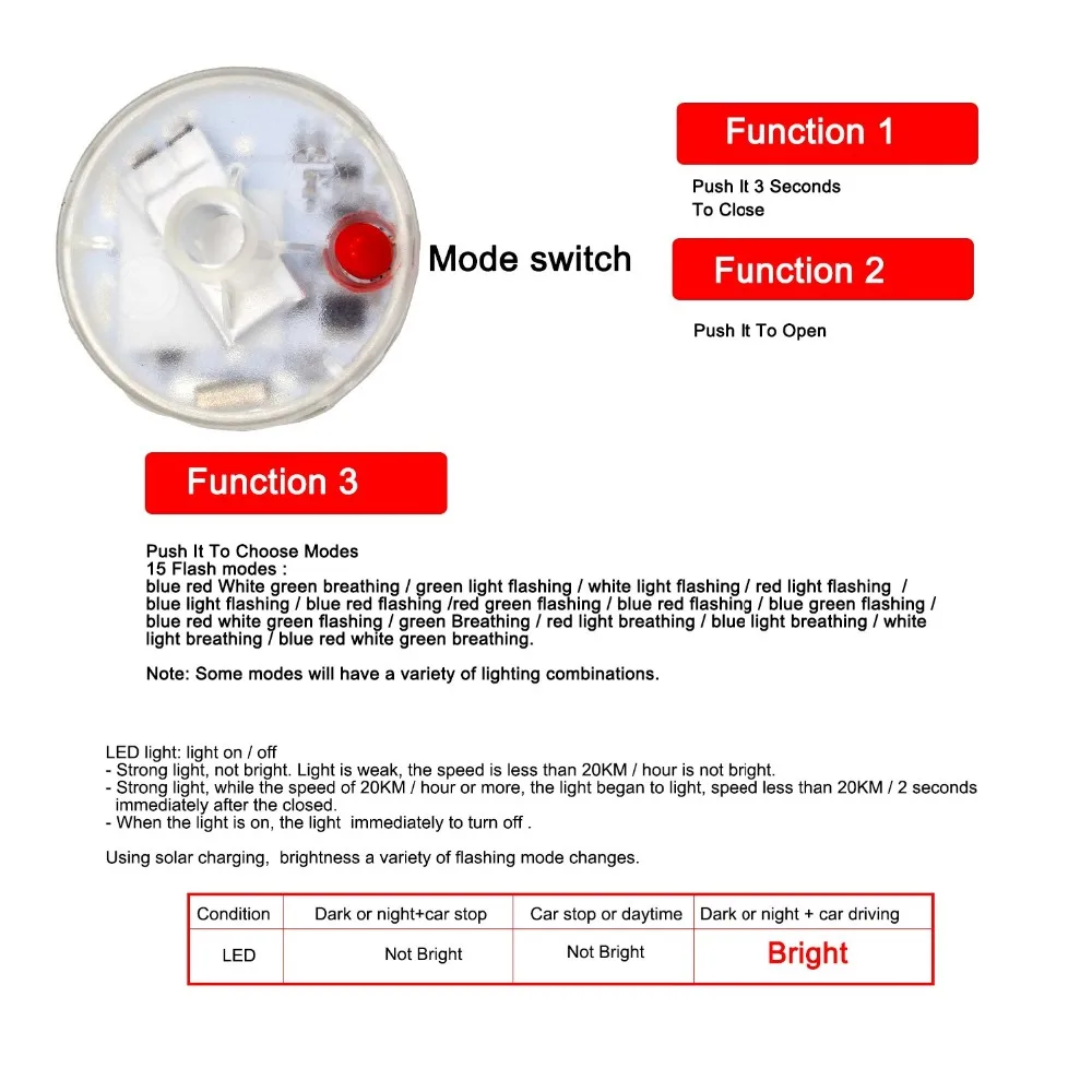 4pcs Car Auto Moto Bicycle Waterproof Solar Wheel Light Lamp Carro Flashing LED Tire Light Gas Nozzle Cap Motion Sensor Fatebike (2)
