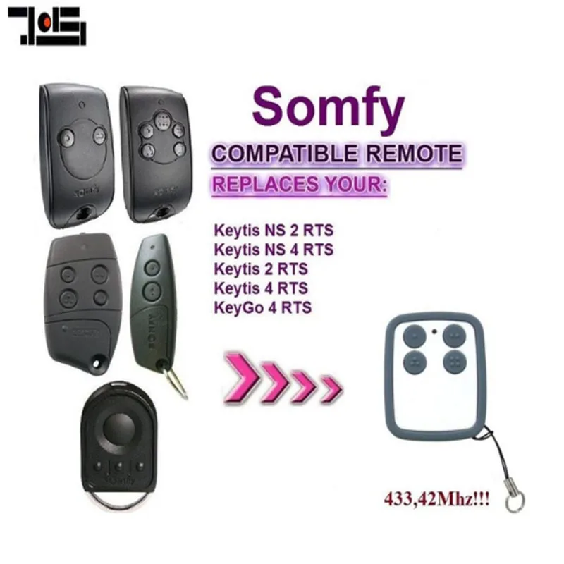 

For Somfy Telis 4 RTS, Somfy Telis 4 Soliris RTS compatible remote control 433,42Mhz rolling code
